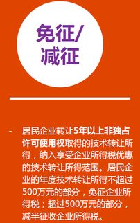 企明星財稅特訓營 畢馬威專家深度解讀創業公司財稅管理與技術轉讓