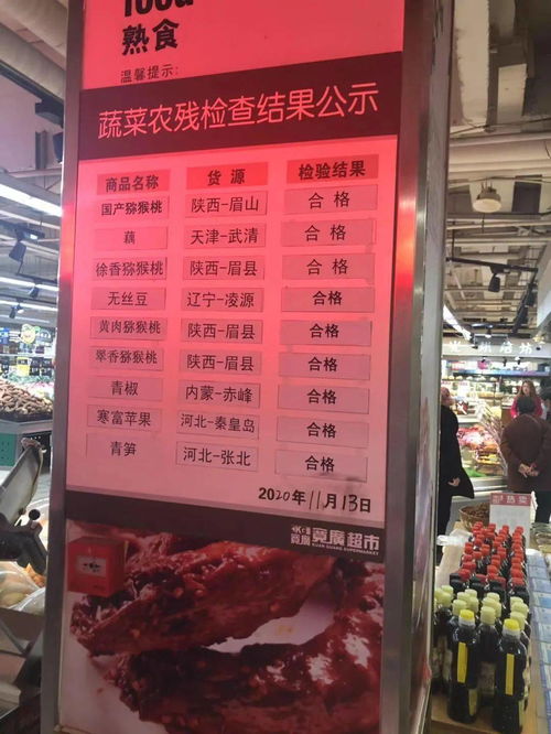放心食安，從源頭到餐桌的全程守護